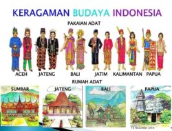 Jelaskan Penyebab Keberagaman Suku Bangsa dan Budaya di Indonesia