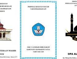Contoh Proposal Maulid Nabi Muhammad