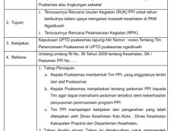SOP Perencanaan PPI Puskesmas Docx/PDF