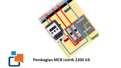 Pembagian MCB Listrik 2200 VA,Cara Lengkap untuk Instalasi Rumah yang Aman dan Efisien