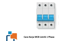 Cara Kerja MCB Listrik 1 Phase