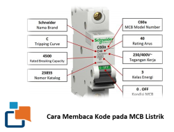 Cara Membaca Kode pada MCB Listrik yang Benar