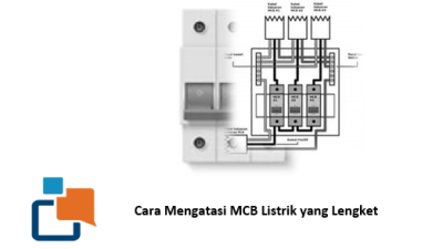 Cara Mengatasi MCB Listrik yang Lengket agar Listrik Rumah Kembali Normal