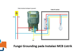 Fungsi Grounding pada Instalasi MCB Listrik , Penting Banget!
