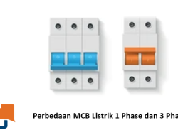Wajib Paham! Perbedaan MCB Listrik 1 Phase dan 3 Phase untuk Instalasi Listrik Optimal