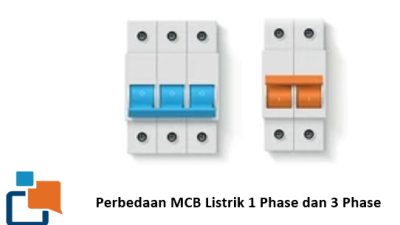 Wajib Paham! Perbedaan MCB Listrik 1 Phase dan 3 Phase untuk Instalasi Listrik Optimal