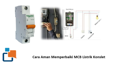 Hindari Bahaya! Ini Cara Aman Memperbaiki MCB Listrik Konslet